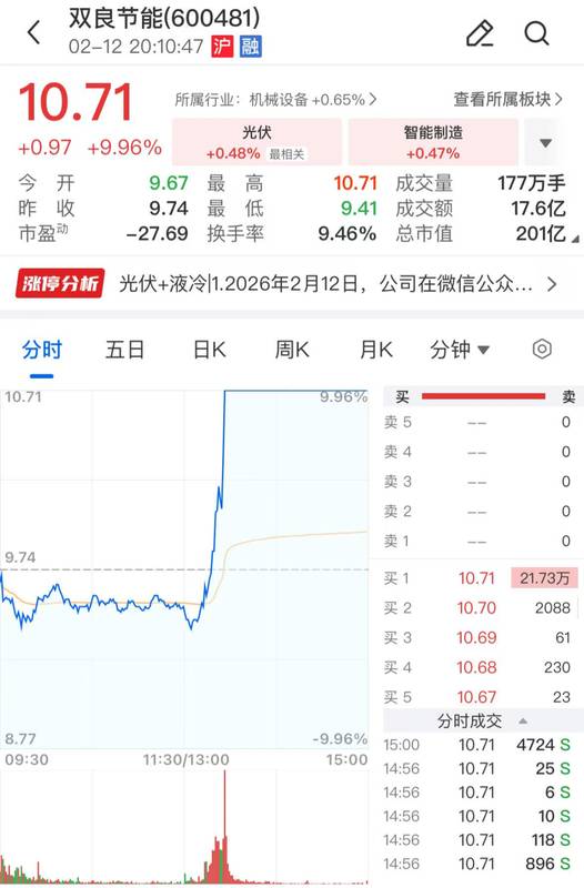 行业动态：3家A股公司，被证监会立案