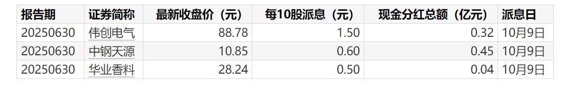  气象预报非玄学：台风路径预测逻辑的底层重构 IT技术