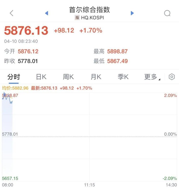  当石油成为博弈筹码：普通人如何看懂这场没有硝烟的能源战争 股票财经