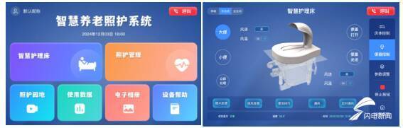  高铁技术跨界养老：中车山东公司智能护理床技术解密 新闻
