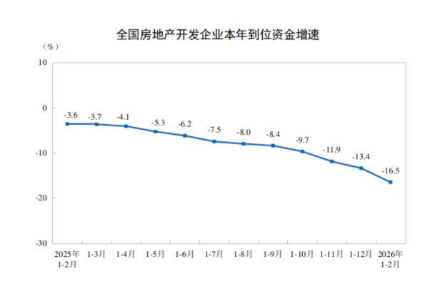  天正电气Q1财报深度拆解：毛利率承压下的定价策略困境与破局思路 股票财经